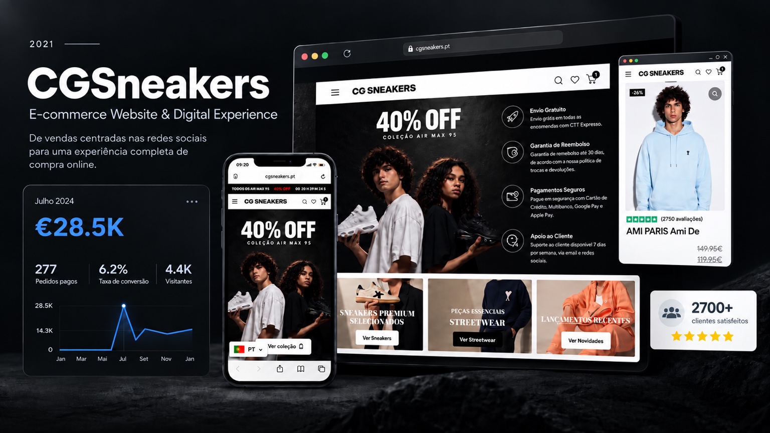 Banner aprovado CGSneakers, 2021. E-commerce Website & Digital Experience.